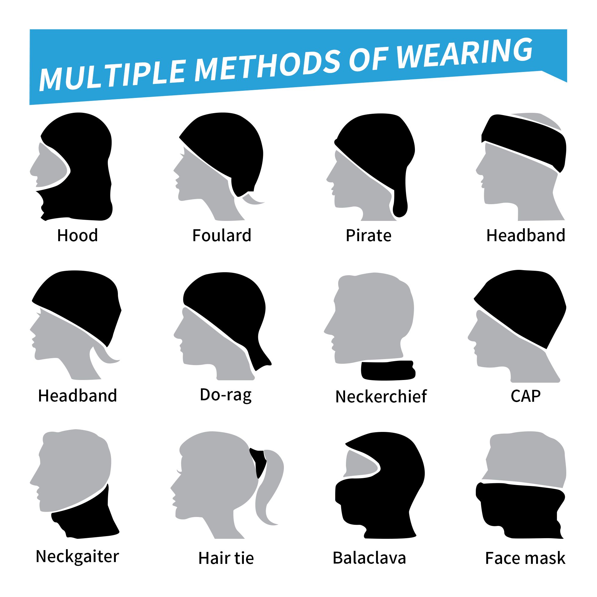 Бандана-шарф с принтом акул и  – обзор и цена Neck Gaiter Face Cover